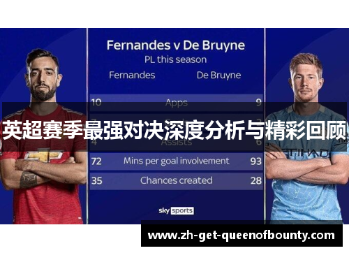 英超赛季最强对决深度分析与精彩回顾 英超赛季最强对决深度分析与精彩回顾