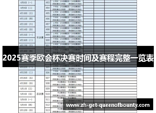 2025赛季欧会杯决赛时间及赛程完整一览表