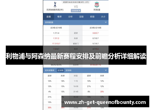 利物浦与阿森纳最新赛程安排及前瞻分析详细解读