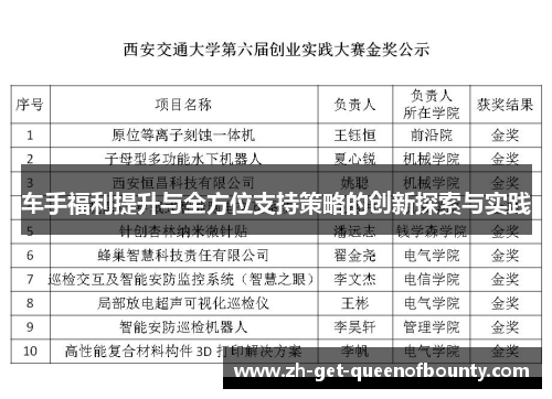 车手福利提升与全方位支持策略的创新探索与实践 车手福利提升与全方位支持策略的创新探索与实践
