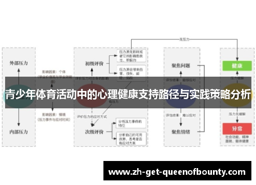 青少年体育活动中的心理健康支持路径与实践策略分析