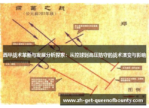 西甲战术革新与发展分析探索：从控球到高压防守的战术演变与影响