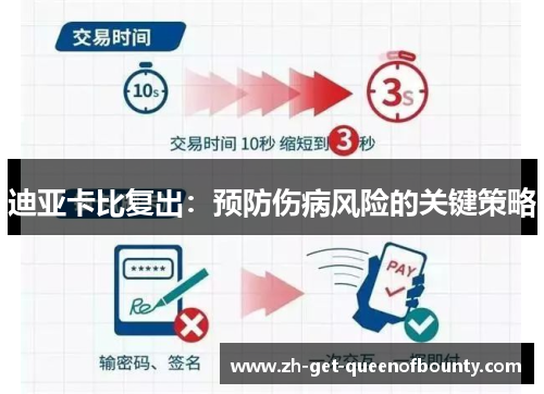 迪亚卡比复出：预防伤病风险的关键策略