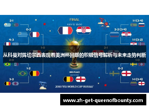 从科曼对阵切尔西表现看美洲杯回暖的积极信号解析与未来走势判断 从科曼对阵切尔西表现看美洲杯回暖的积极信号解析与未来走势判断